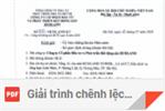 Báo cáo tài chính quý II năm 2020 & Giải trình lợi nhuận sau thuế