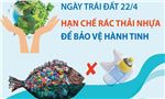 Ngày Trái Đất 22/4: Kêu gọi các quốc gia giảm 60% sản lượng nhựa